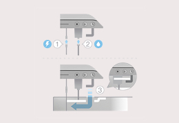 Slim In-Wash? technology integrated in the toilet: preassembled, easy to install, plug and play.